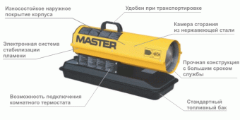 Пушка дизельная прям. нагр. Master B 70 CED