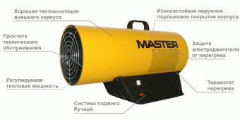 Пушка газовая Master BLP 73M