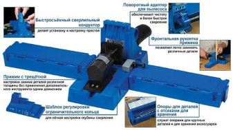 Приспособление для соединения саморезами Kreg Jig K5
