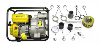 Мотопомпа бензиновая Champion GTP80